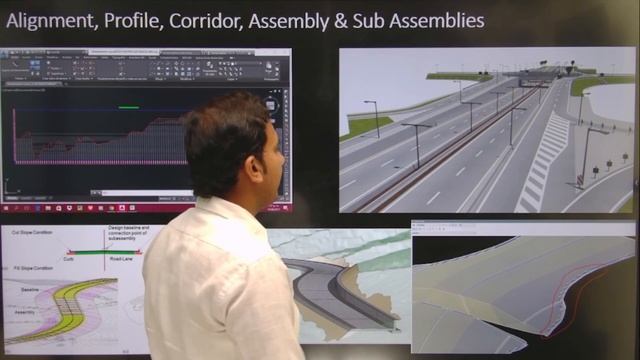 What Is Civil 3D | What Are The Future Scope Of Civil 3D