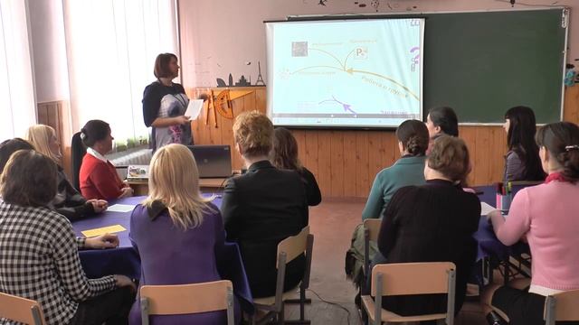 Майстер-клас