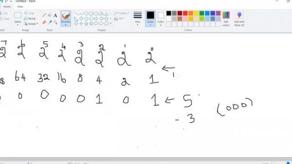 Python- Right shift operator Example