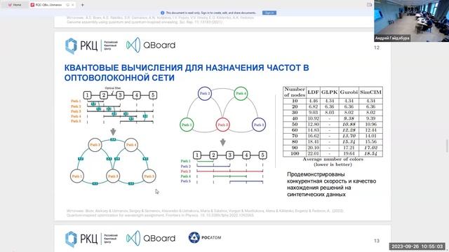 Сергей Усманов "Квантово-вдохновленные алгоритмы для решения прикладных задач оптимизации" смотреть онлайн