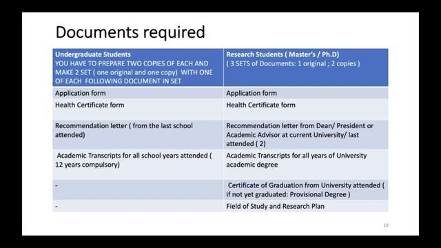 🇯🇵 MEXT Scholarship 2024 | Webinar 30th April 2023 Pt. 1 | Study in Japan | Q&A | Mentorship Progra смотреть онлайн