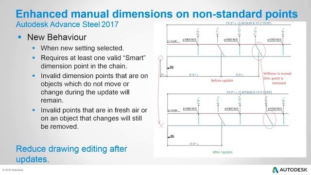 Advance Steel 2017 – New Features Webinar смотреть онлайн