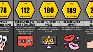 За Что Могут Исключить Из Школы