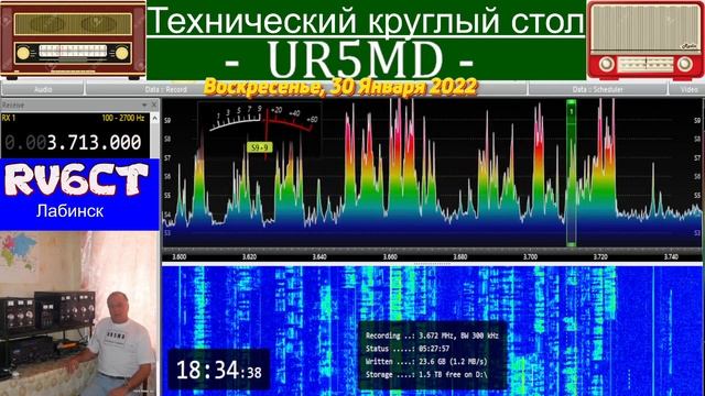 Технический круглый стол, 30 января 2022 г смотреть онлайн