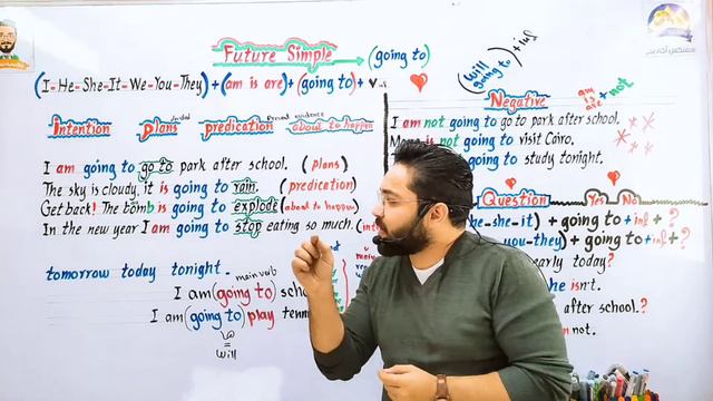 Future Simple || المستقبل البسيط will & going to смотреть онлайн