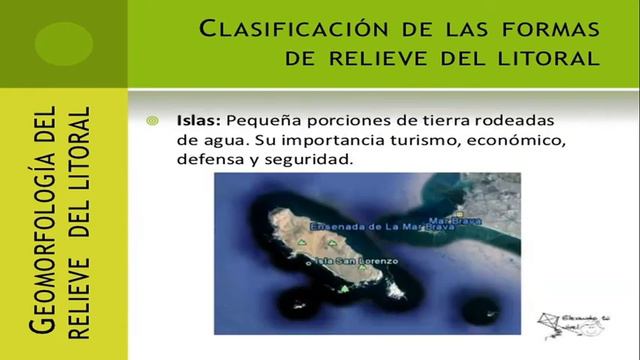 Regiones Naturales del Perú (Costa) смотреть онлайн