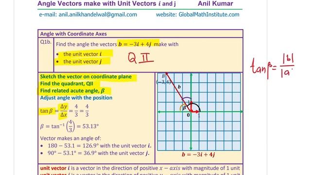 How to find the angle which a vector makes with unit vector i and j смотреть онлайн