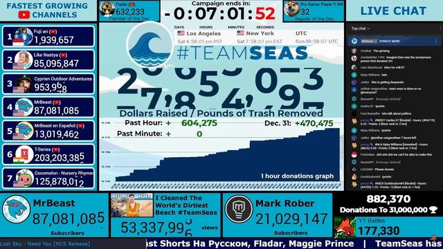 The Exact Moment Team Seas Hits 30 Million! смотреть онлайн