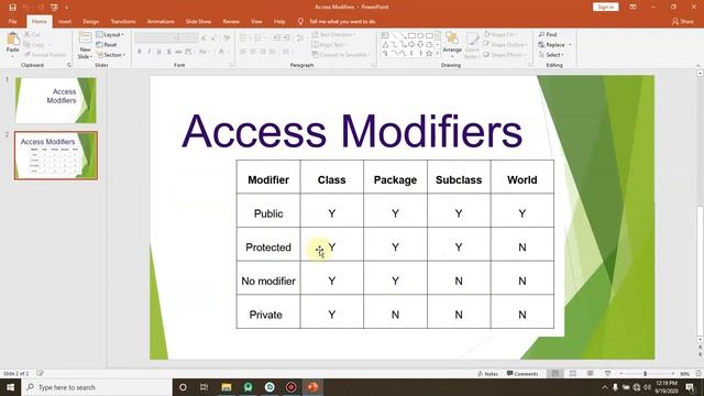Access modifiers public, private, protected and default in java смотреть онлайн