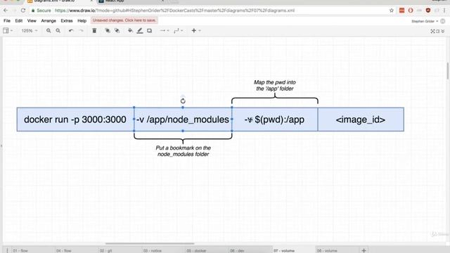 64. Docker: Docker Volumes смотреть онлайн