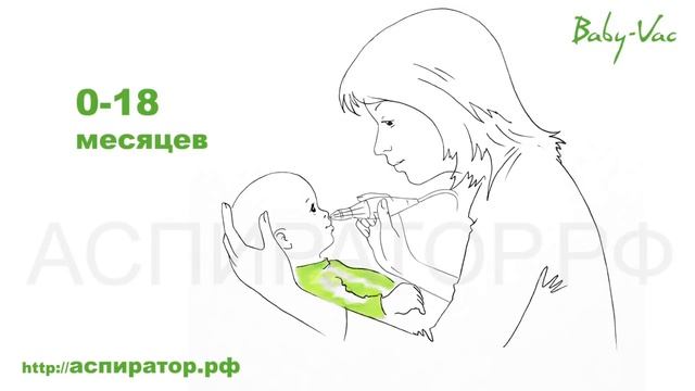 Аспиратор назальный детский Baby Vac Видео инструкция по применению смотреть онлайн