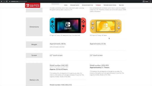 How to win a Nintendo Switch for free | Win a free Nintendo Switch | Updated March 2021 смотреть онлайн
