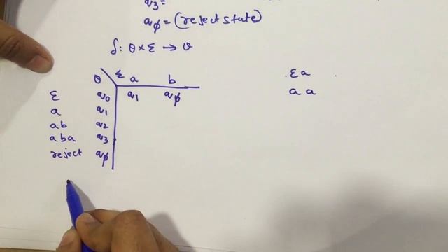 Deterministic Finite Automata ( DFA ) with (Type 2: Strings starting with)Examples смотреть онлайн