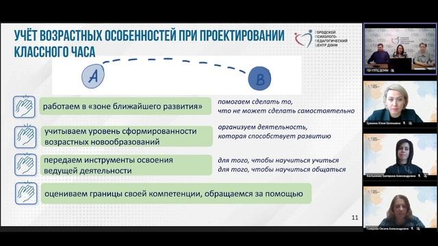 Классный час в МЭШ 09 03 2023