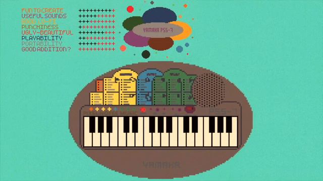 10 songs with 10 lo-fi keyboards | Pixel art summary with ratings смотреть онлайн