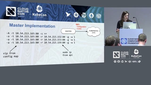 IPVS for Scaled Private Cloud Load Balancing [I] - Kimberly Messimer, Comcast VIPER смотреть онлайн