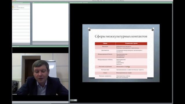 Эффективные коммуникации: международный аспект Часть 2 1 смотреть онлайн