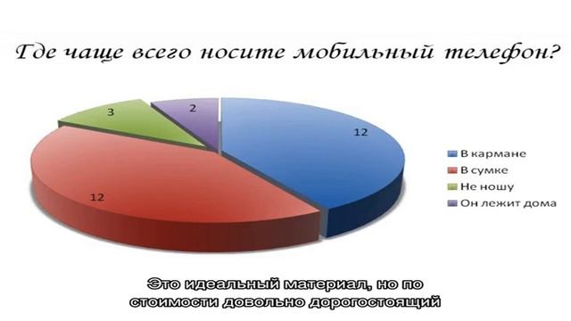 Скамейка в баню своими руками смотреть онлайн