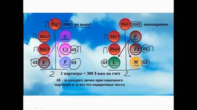 ХОЧЕШЬ ЖИТЬ У МОРЯ Брифинг 05 06 2018 смотреть онлайн
