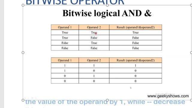 #16 bitwise operator in java example смотреть онлайн