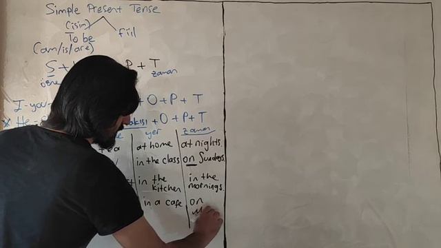 simple present tense (positive form) смотреть онлайн