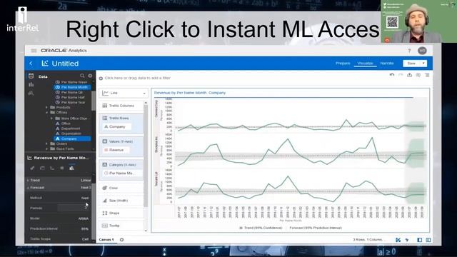 Edward Roske The Future of Reporting & Analysis The Emergence of Artificial Intelligenceand Ma смотреть онлайн
