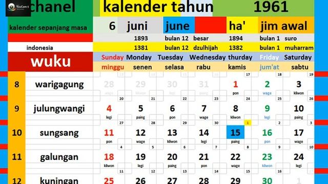 calendar 1961 complete pawukon - weton - java / hijri calendar market смотреть онлайн