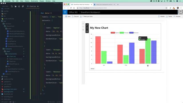 Using Chart js to Visualize List Items — Introduction to SharePoint Framework смотреть онлайн