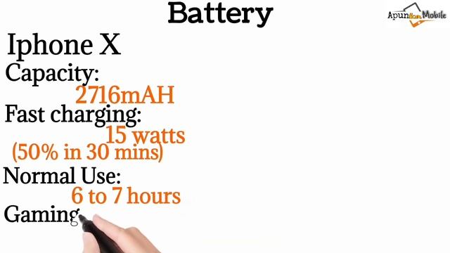 iphone Xr vs iphone X in 2021/Camera | Battery | processor/specs|Full Comparison/AKM смотреть онлайн