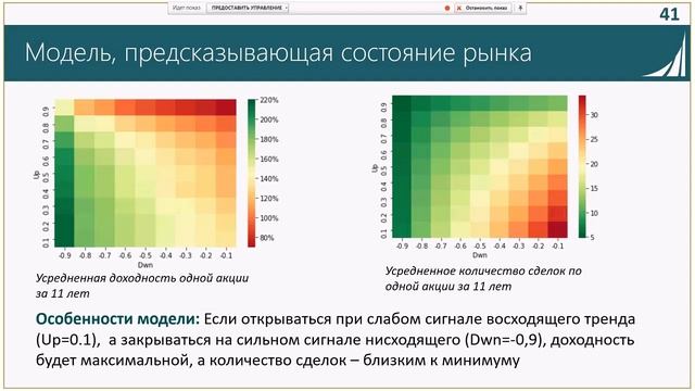 Екатерина Золотарева, применение методов машинного обучения на финансовых рынках. смотреть онлайн