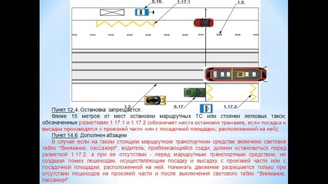 Изменения ПДД с 01 03 2023 смотреть онлайн