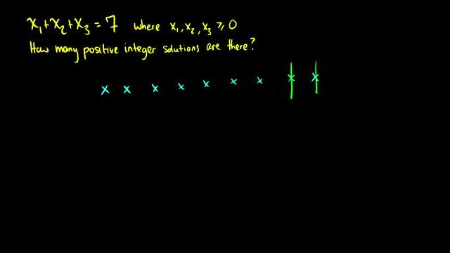 COMBINATIONS with REPETITION - DISCRETE MATHEMATICS смотреть онлайн