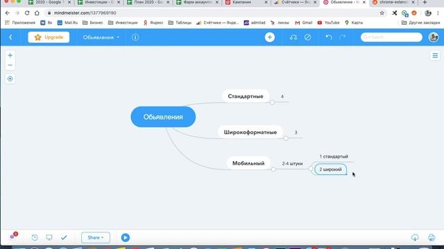 Сколько Объявлений Делать в РСЯ? ЯНДЕКС ДИРЕКТ 2020. Контекстная Реклама смотреть онлайн