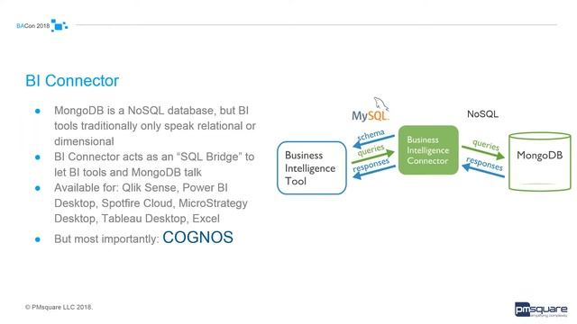 MongoDB Overview смотреть онлайн