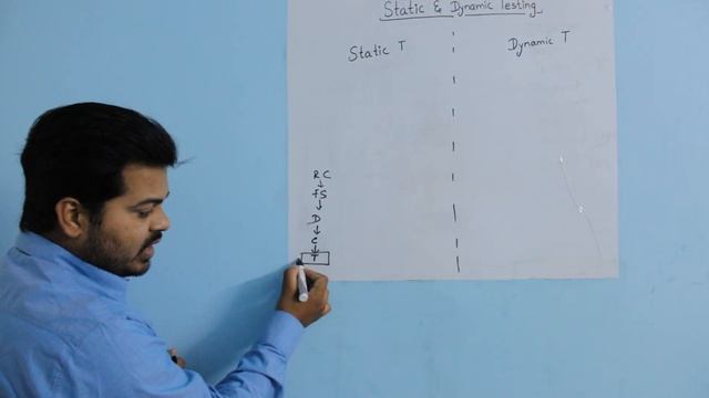 Static and Dynamic Testing | SoftwaretestingbyMKT смотреть онлайн