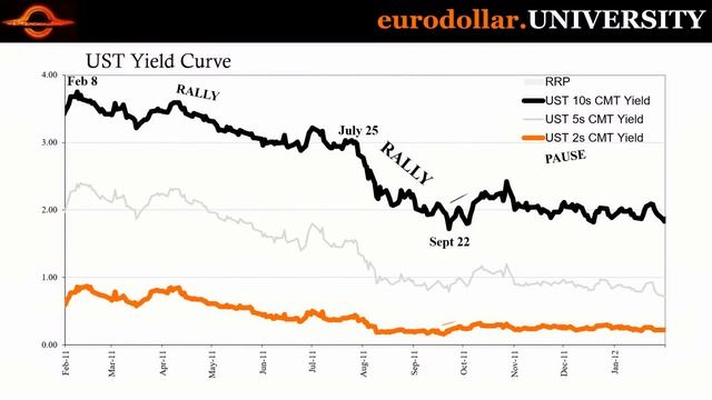 Historical Anomaly Is Occurring: Why This Change Matters Now смотреть онлайн