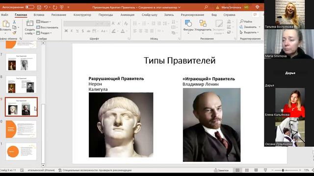 АРХЕТИП ПРАВИТЕЛЬ: ПСИХОЛОГИЧЕСКИЕ СМЫСЛЫ, РЕСУРСЫ, ОГРАНИЧЕНИЯ