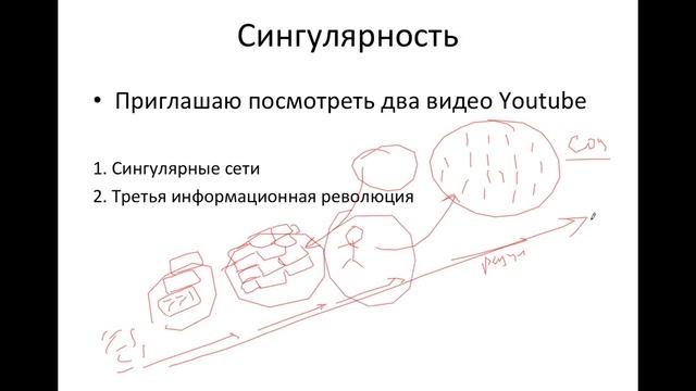 Цифровой коммунизм Хапров Сергей Содоклад смотреть онлайн