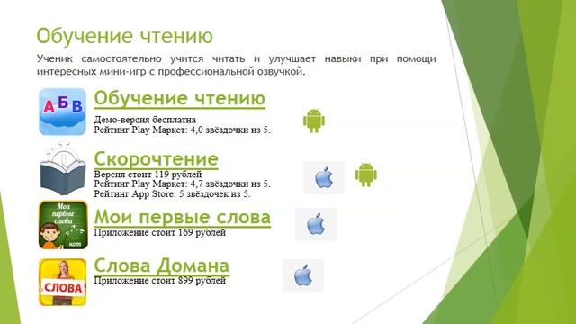 ТОП приложений на iOS и Android в помощь учителю смотреть онлайн
