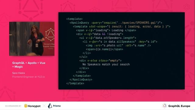 GraphQL + Apollo + Vue = Magic - Sara Vieira @ GraphQL Europe 2018 смотреть онлайн