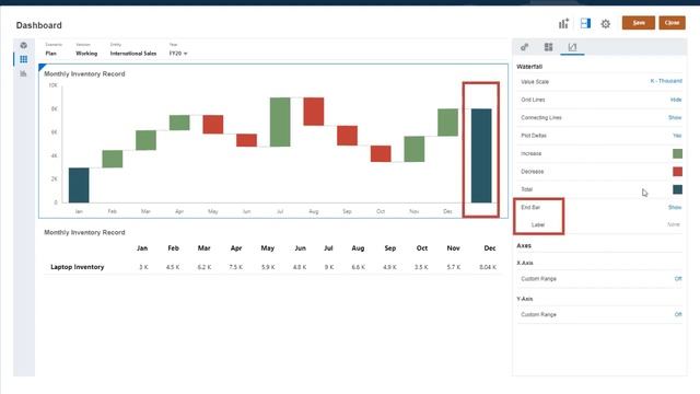 Creating Waterfall Charts in Dashboards 2.0 смотреть онлайн