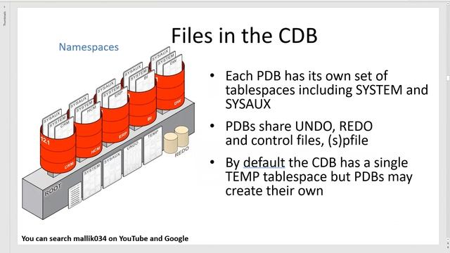 Webinar-03 - Multitenant Architecture - CDB & PDB Implementation - 12c & 19c смотреть онлайн