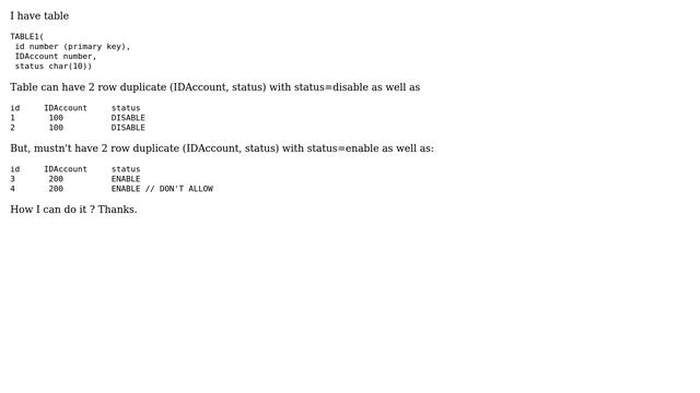 Databases: How to prevent insert row duplicate value in a column and equal the any value? смотреть онлайн