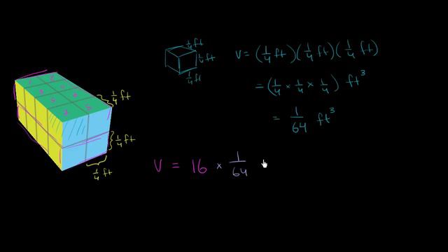 Volume of a rectangular prism: fractional cubes | Geometry | 6th grade | Khan Academy смотреть онлайн