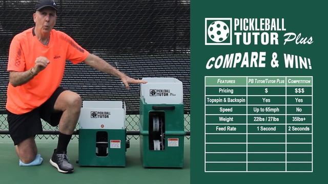Pickleball Tutor Plus Features смотреть онлайн