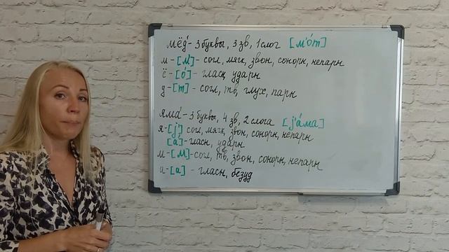 Фонетика. Звуки речи. Практическое занятие смотреть онлайн