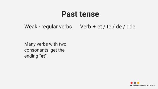Norwegian lesson for beginners: Past Tense in Norwegian смотреть онлайн