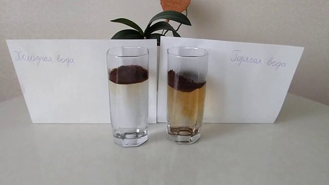 Диффузия 1 смотреть онлайн