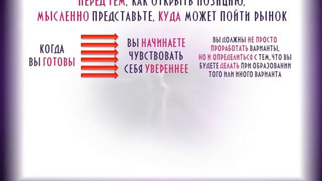 Психология Форекс Раздел 3 - Урок 15.03 Прокручивайте сделку в голове. смотреть онлайн