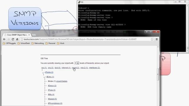 Understanding and Configuring SNMPv3 смотреть онлайн
